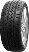 Primer plano de la banda de rodadura Imperial Ecodriver 4S 175/60 R15 81 H